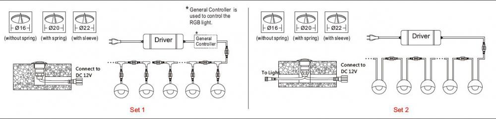Mini aplique LED SC-F101 (para decks)