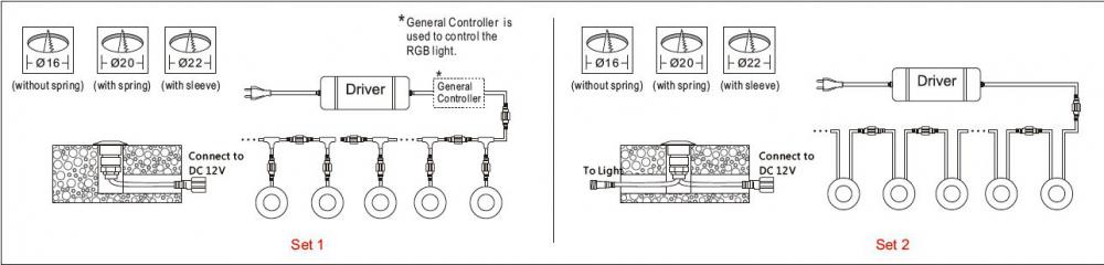 Luz LED RGB SC-F102 (para suelos)
